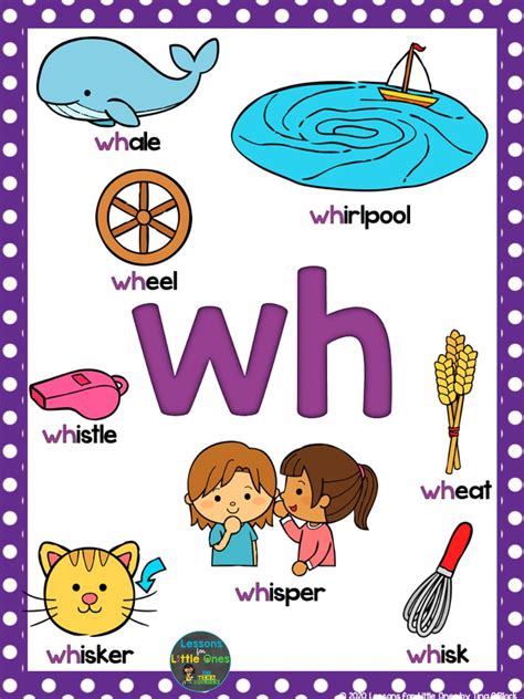 Beginning Digraph Wh Poster 2 Lessons For Little Ones By Tina Oblock
