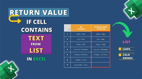 How To Return Value In Excel If Cell Contains Text From List Youtube