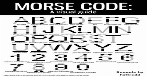 A Visual Guide To Morse Code Coolguides