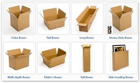 Different Types Of Boxes