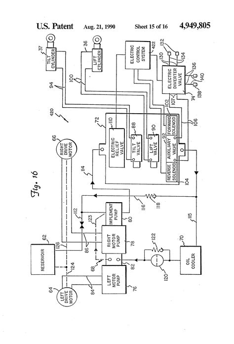 Bigfoot Hydraulic Leveling System Wiring Diagram System Bigfoot Pump Jack Leveling Foot