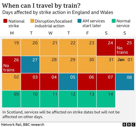 Train Strikes Rail Passengers Told To Avoid Christmas Eve Travel BBC News