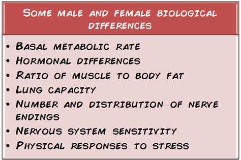 Biological Differences Between Males And Females