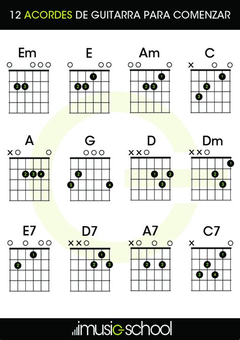 Guitarra Para Principiantes 12 Acordes Para Empezar Acordes De