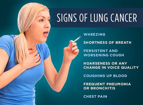Signs and symptoms of lung cancer. Lung Cancer Symptoms, Causes And Prevention