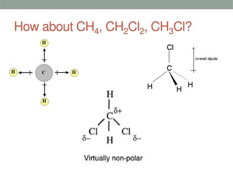 Another precious thing that should be considered while determining polar and nonpolar molecules is molecular geometry. Ch4 Polar Or Nonpolar - Polar Vs Nonpolar Bonds Overview ...