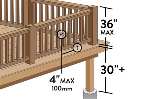 What To Know About Deck Railing Height Timbertech