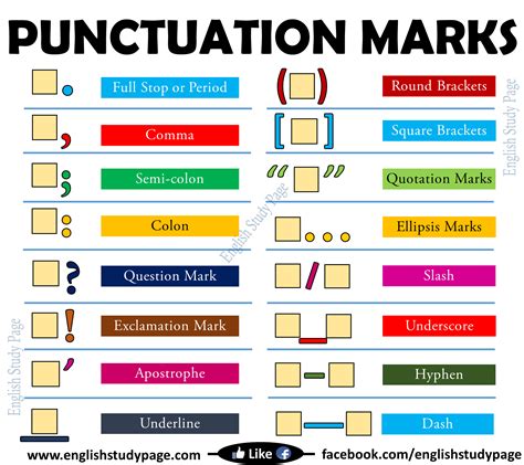 Punctuation Marks in English | Punctuation marks, Punctuation, Quotation marks