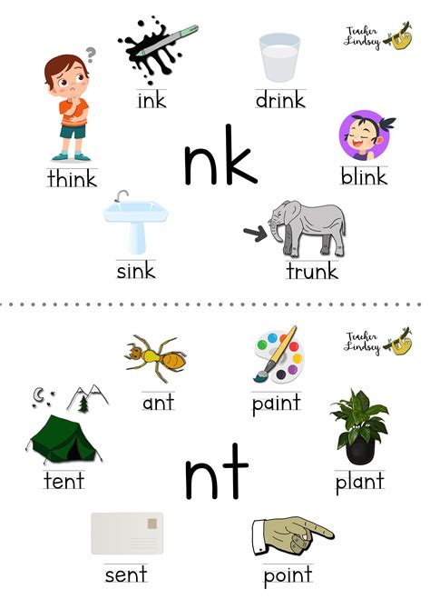 Consonant Cluster Nk And Nt Poster By Teacher Lindsey In 2021