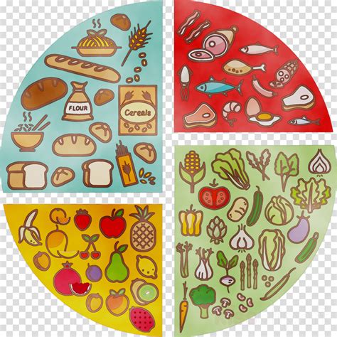 Free Healthy Food Clipart Download Free Healthy Food Clipart Png