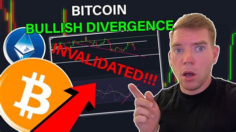 Bitcoin Bullish Divergence Invalidated Watch Now These Levels