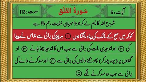 113 Surah Falaq Urdu Translation Only With Text Qari Fateh Muhammad