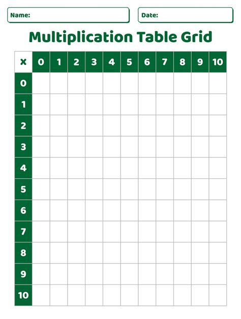 Multiplication Table Grid 10 Free Pdf Printables Printablee