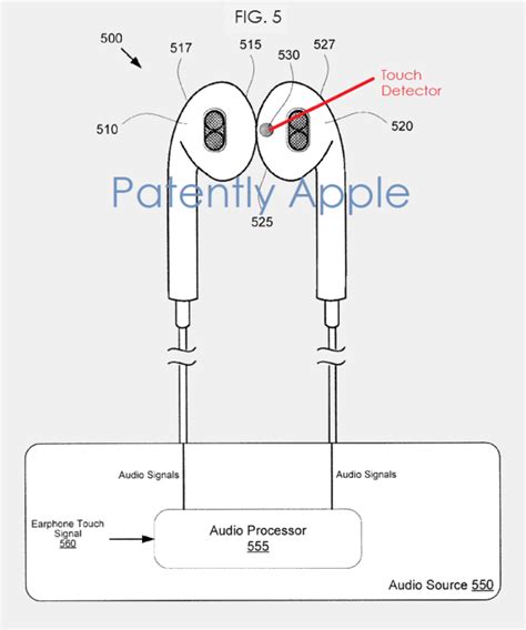 In this 2 part episode, we will be going thru in depth how to start, braid and finish making your. Apple Invents an EarPods Magnetic System that will keep the Pods connected together for Easier ...