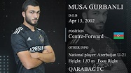 Musa Gurbanli Centre-Forward Football CV 2022 HD - YouTube