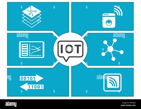 Internet Of Things Iot Concept Stock Vector Image Art Alamy