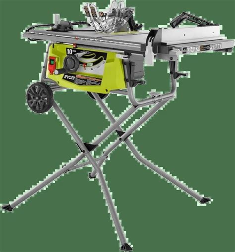 4 Best Ryobi Table Saws For Diyers 2020 Review By Builder
