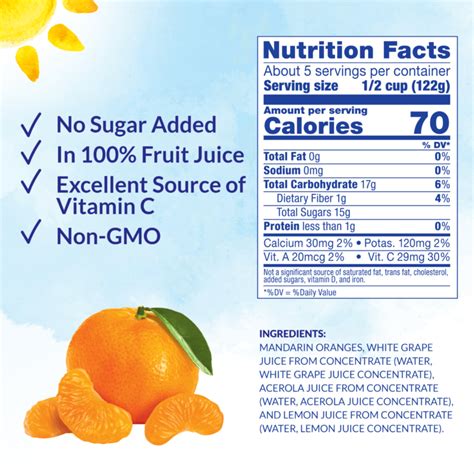 1 Mandarin Orange Nutrition Facts Blog Dandk