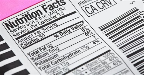 5 Things You Need To Know About The New Nutrition Facts Label