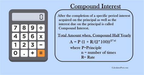 Total Amount Compound Half Yearly Calculator Definition Formula