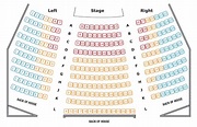Rocky Mountain Repertory Theatre Seating Chart