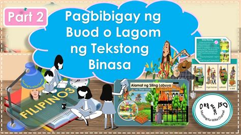 Filipino 3 Pagbibigay Ng Buod O Lagom Ng Tekstong Binasa Part 2