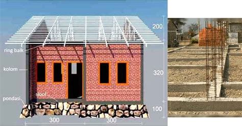 Bingung menentukan ukuran kolom untuk rumah 2 lantai? Ukuran Besi Untuk Tiang Rumah 3 Lantai : Ukuran Besi Beton Untuk Struktur Bangunan Rumah 1 ...