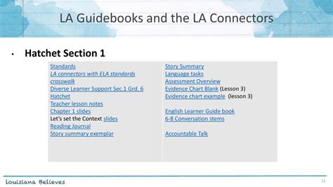 Ela Guidebooks Supporting English Learners Deeper Dive Education