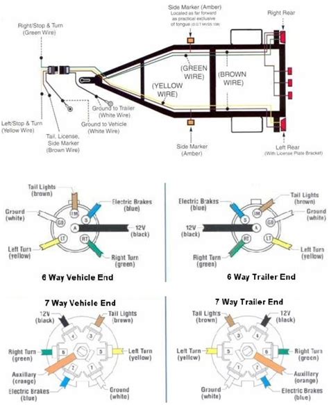 Build Your Own Dump Trailer Hubpages