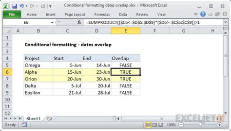 Conditional Formatting Dates Overlap Excel Formula Exceljet