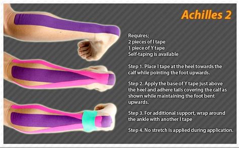 Kinesiology Taping Instructions For The Achilles Tendon Ktape Ares