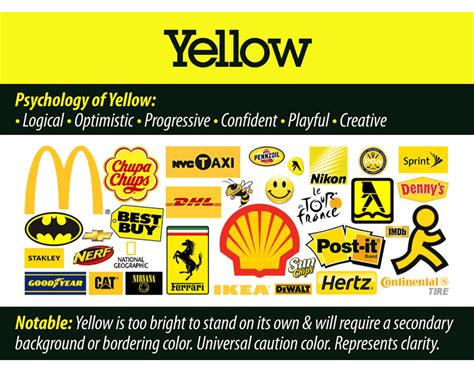 Choosing Great Logo Colors And Combinations Brand Color Selection