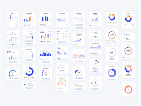 Dribbble Chartgraphuiuxbar By Grace Saraswati