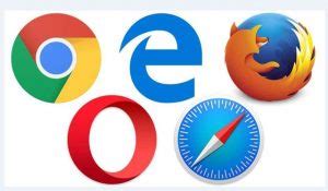 What Is Web Browser: How it Works, Functions, and Examples