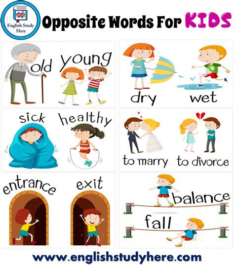 Opposite Words For Kids Opposite Words For Kids Opposite Words