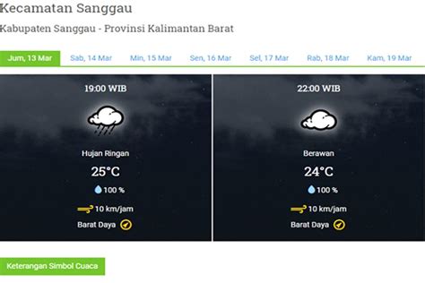Prediksi cuaca jalur mudik jawa sumatera hari ini. Cuaca Malam Ini : Hujan Ringan Di Sebagian Wilayah ...