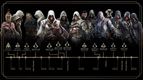 Assasins Creed Unity Language Fix Rassassinscreed