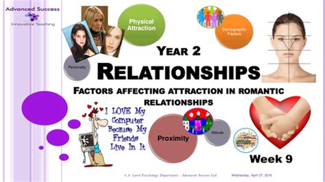 Special Offer One Week Only Aqa Year 2 Relationships Workbook