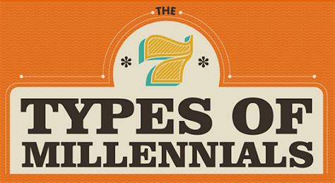 The 7 Types Of Millennials Which One Are You Infographic Visualistan