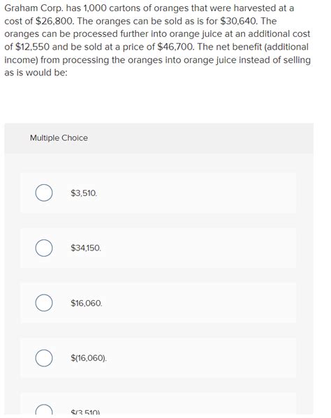 Solved Graham Corp Has 1000 Cartons Of Oranges That Were