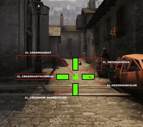 How To Find The Perfect Csgo Crosshair Steelseries