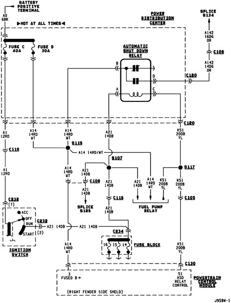 Dodge Dakota 1995 Fuel Pump Relay Location And Wiring Diagram Justanswer