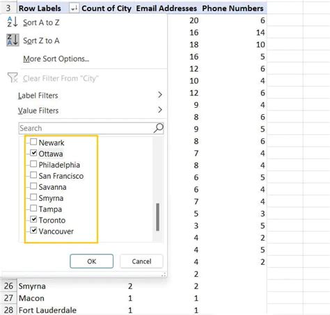 The Ultimate Guide To Pivot Table Excel Goskills