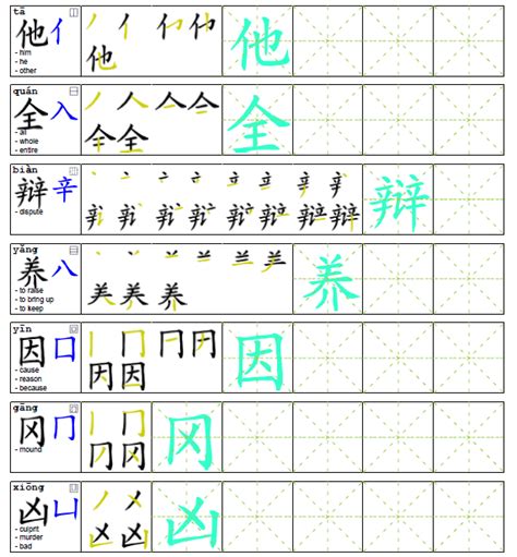Arch Chinese Chinese Character Worksheets Chinese Flashcard Maker
