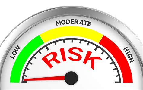 Here are some of the best high interest savings accounts in malaysia. How to Find a Stock's Risk Rating | The Motley Fool