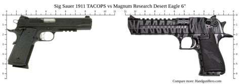 Sig Sauer 1911 Tacops Vs Magnum Research Desert Eagle 6 Size