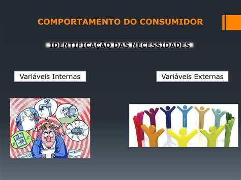 Ppt Comportamento Do Consumidor Powerpoint Presentation Free