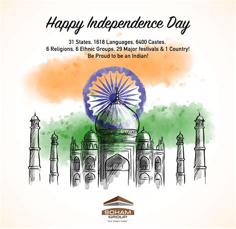 Happy Independence Day India Greetings Makemebrand Happy