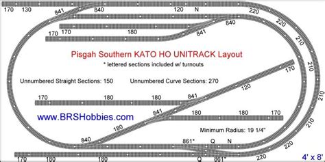 Kato Black River Junction Carrera Go Kato Unitrack Ho Track Layouts