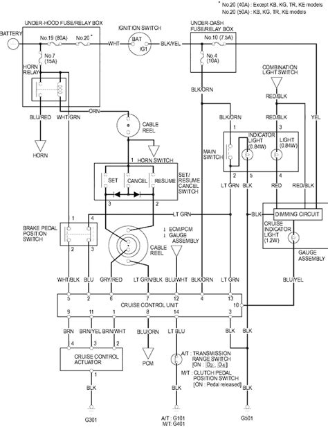 1994 honda civic radio wiring diagram. 2004 Honda Civic Stereo Wiring Diagram Images - Wiring Diagram Sample